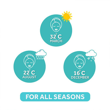 POND's Light Face Moisturizer 200 ml, Daily Lightweight Non-Oily Cream with Vitamin E for Soft Glowing Skin, SPF 15 - With Vitamin C & Niacinamide (Pack of 2)